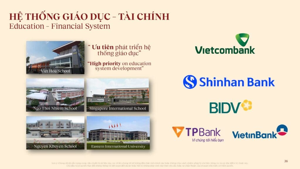 hệ thống giáo dục và tài chính ở gần vị trí orchard heights