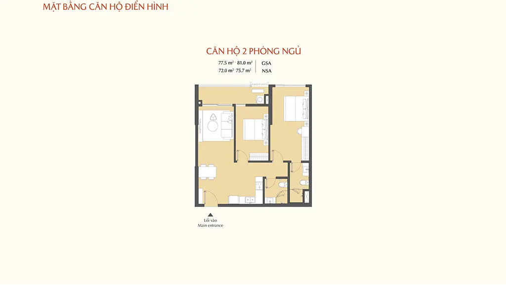 Layout 2 PN