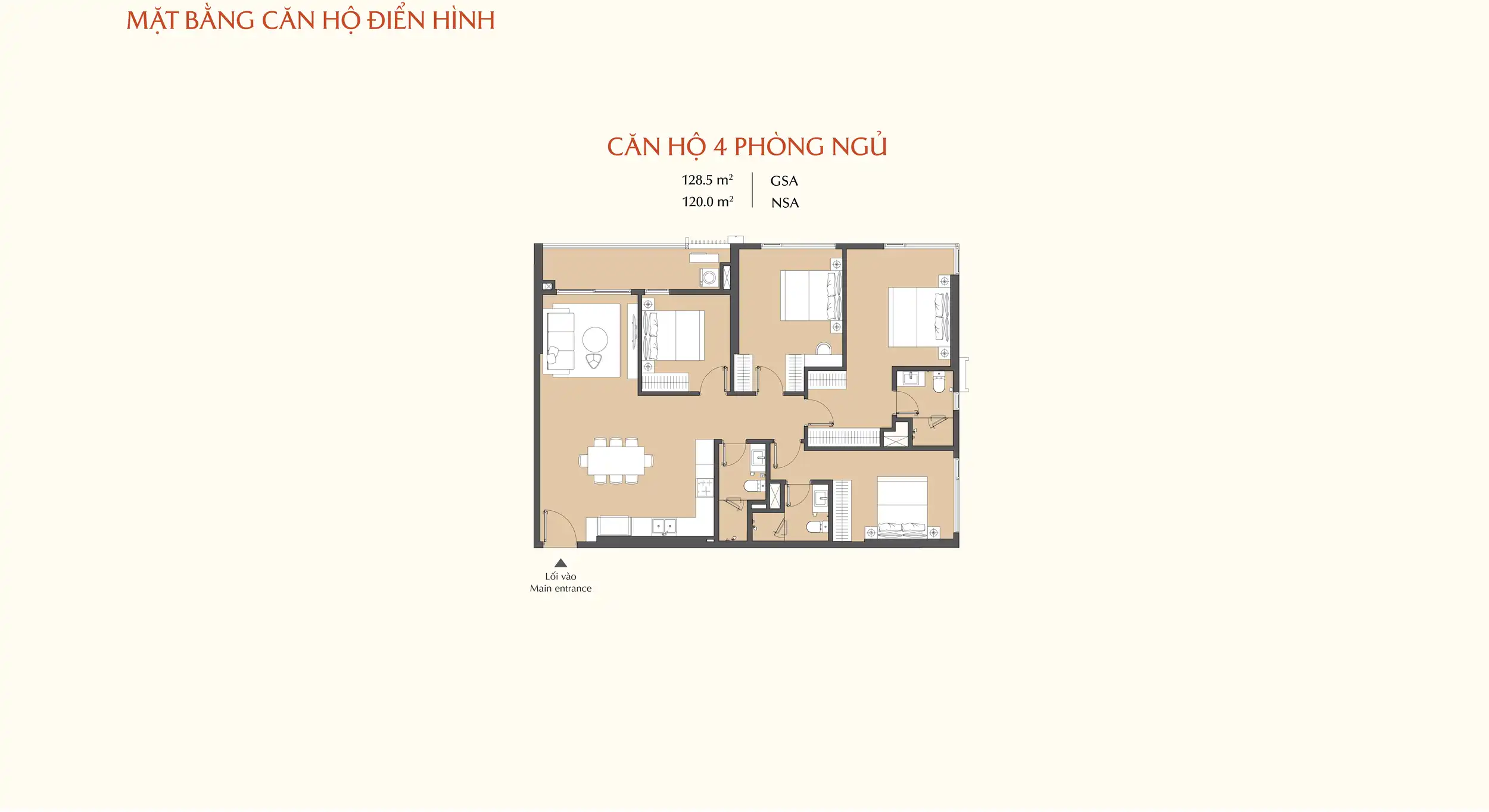 Layout 4PN
